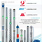 China Submersible Water Pump Manufacturers, DC Solar Submersible Pump Price